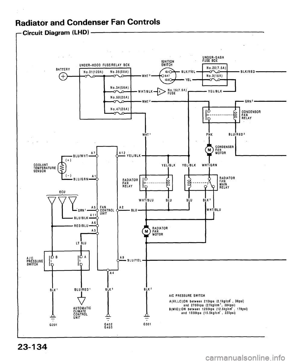 ACURA LEGEND 1991  Service Repair Manual 