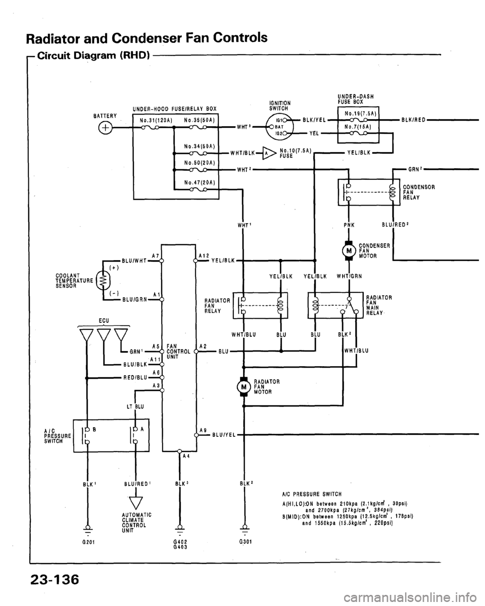 ACURA LEGEND 1991  Service Repair Manual 