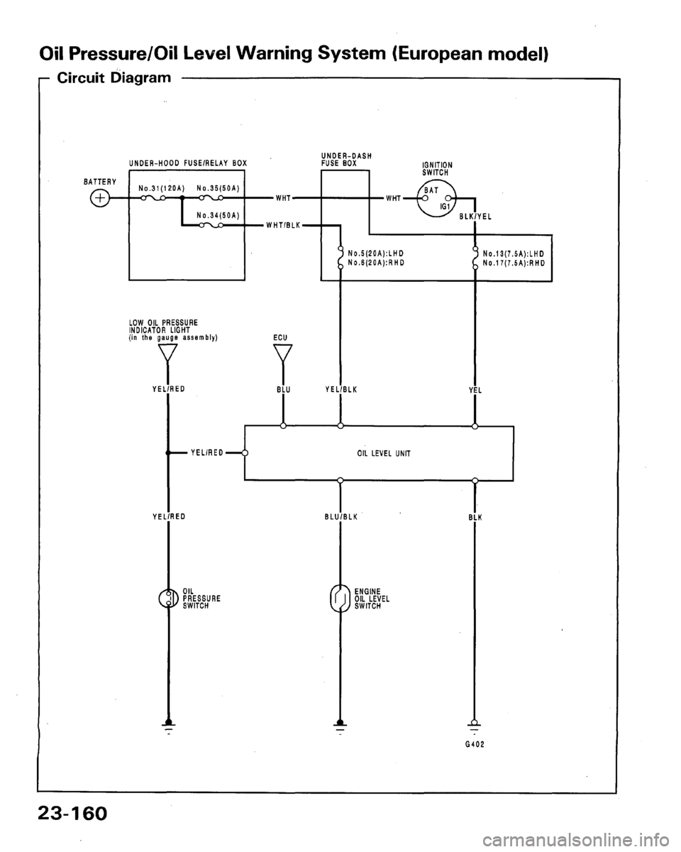 ACURA LEGEND 1991  Service Repair Manual 