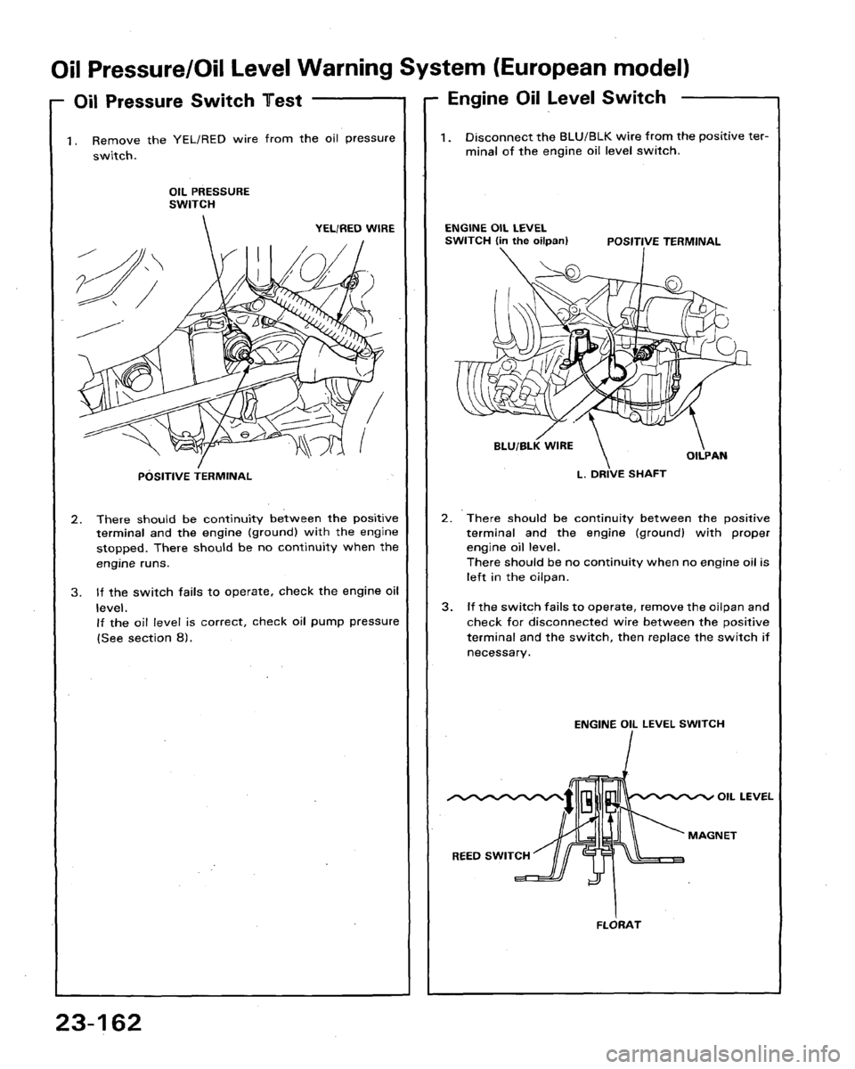 ACURA LEGEND 1991  Service Repair Manual 