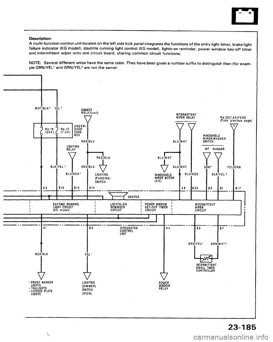ACURA LEGEND 1991  Service Repair Manual 