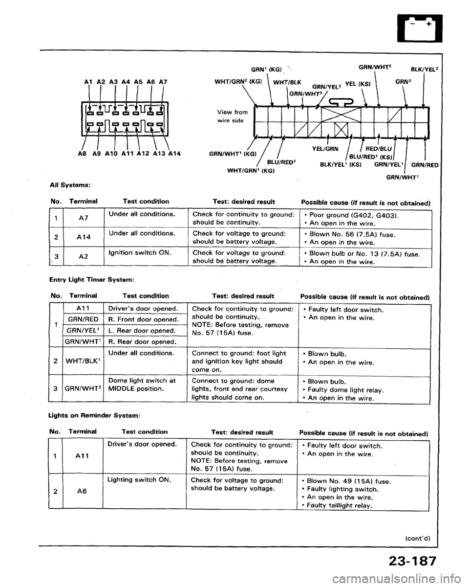 ACURA LEGEND 1991  Service Repair Manual 