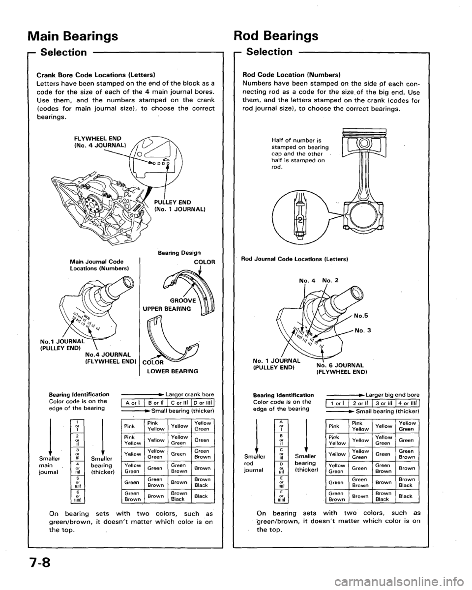 ACURA LEGEND 1991 Service Repair Manual ACURA LEGEND 1991 Service Repair Manual
