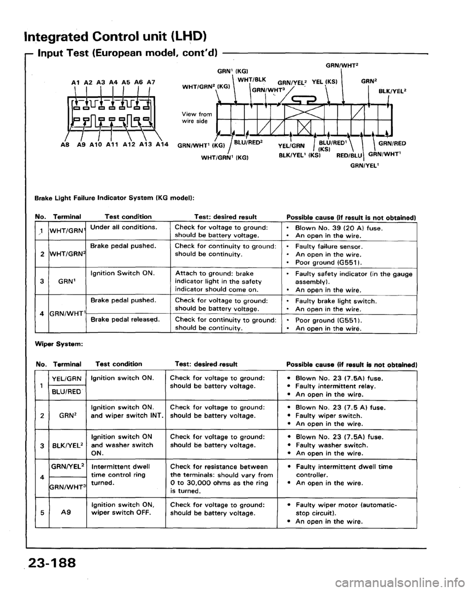 ACURA LEGEND 1991  Service Repair Manual 