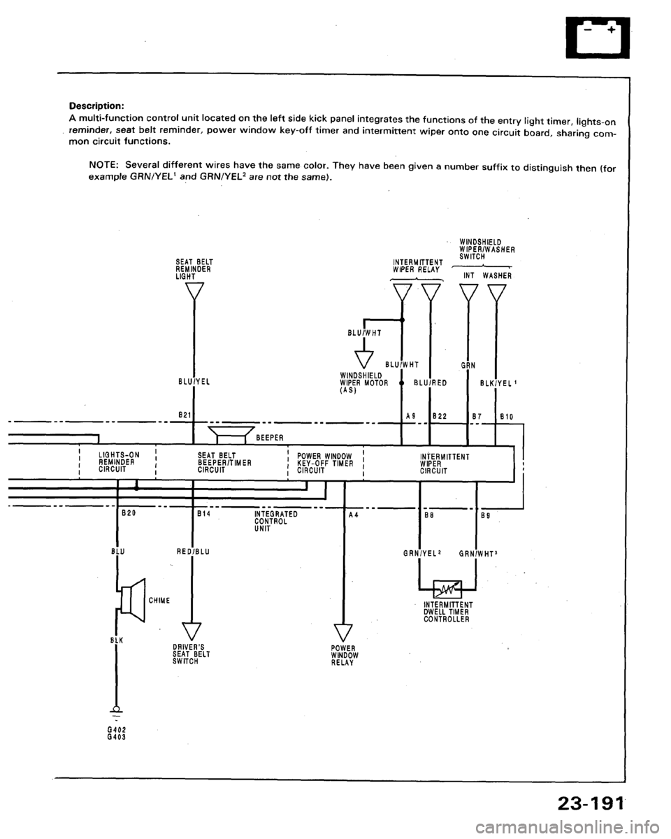 ACURA LEGEND 1991  Service Repair Manual 