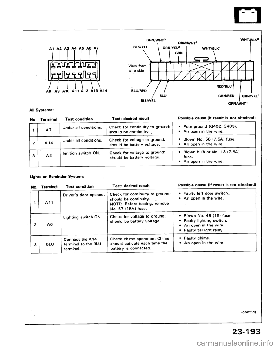ACURA LEGEND 1991  Service Repair Manual 