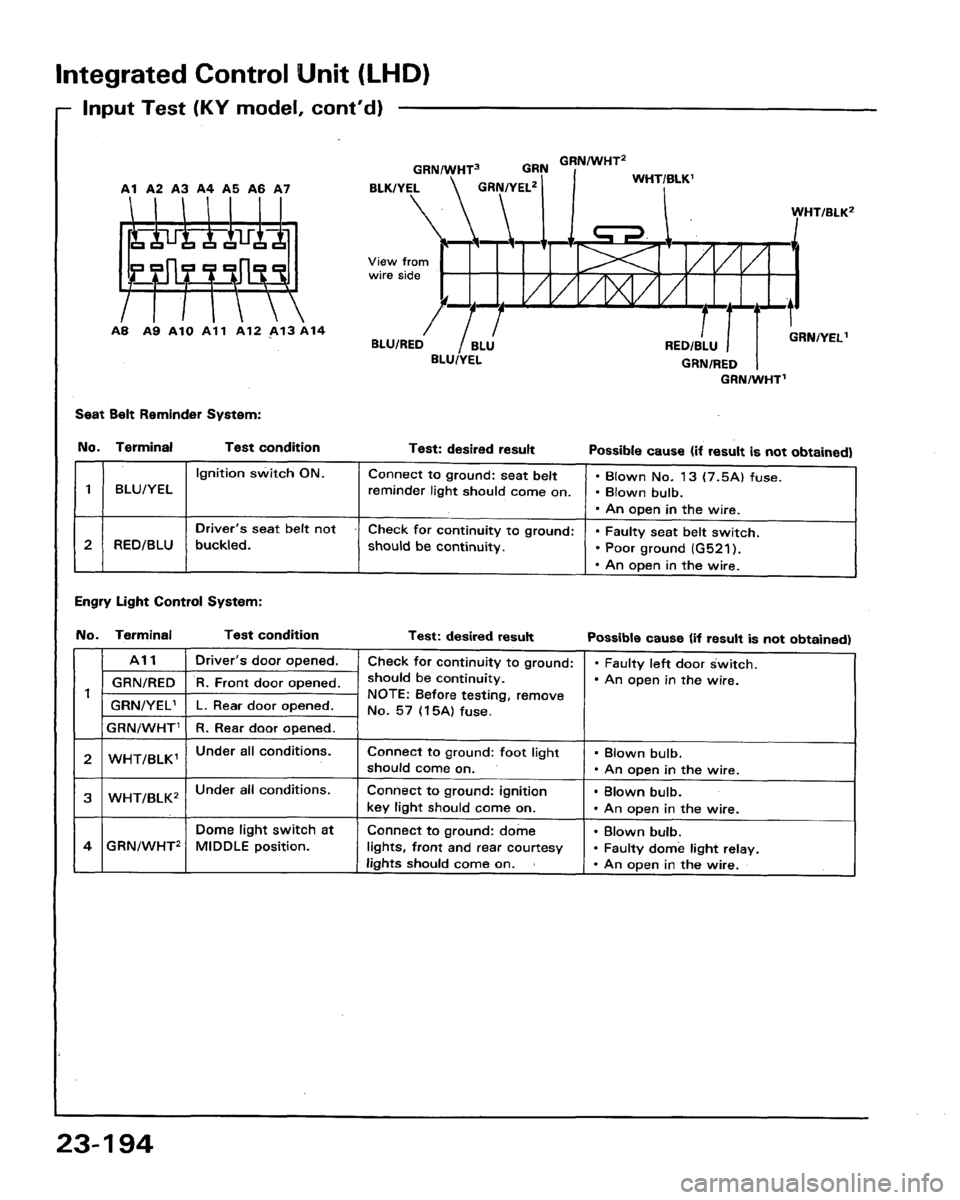 ACURA LEGEND 1991  Service Repair Manual 