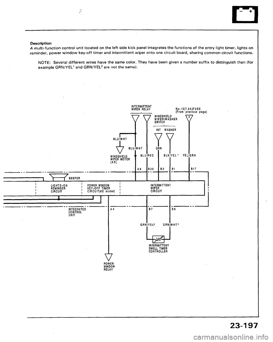 ACURA LEGEND 1991  Service Repair Manual 