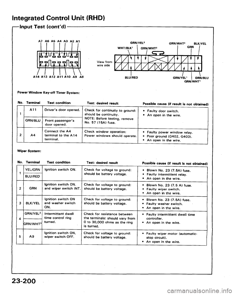 ACURA LEGEND 1991  Service Repair Manual 