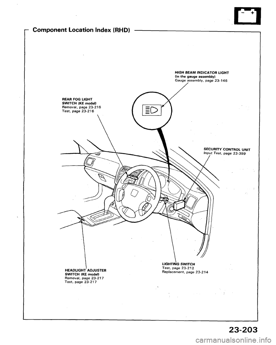 ACURA LEGEND 1991  Service Repair Manual 
