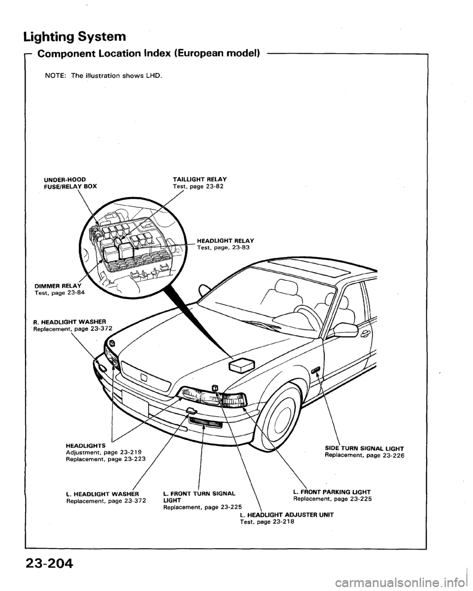 ACURA LEGEND 1991  Service Repair Manual 