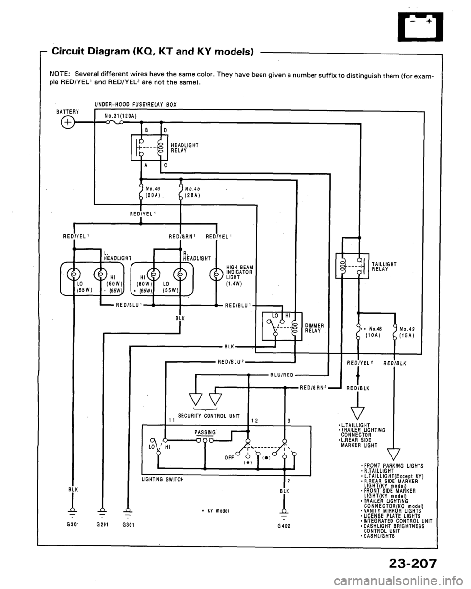 ACURA LEGEND 1991  Service Repair Manual 