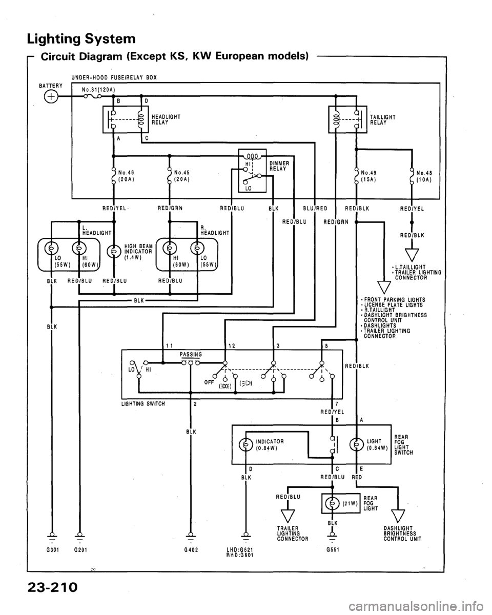 ACURA LEGEND 1991  Service Repair Manual 