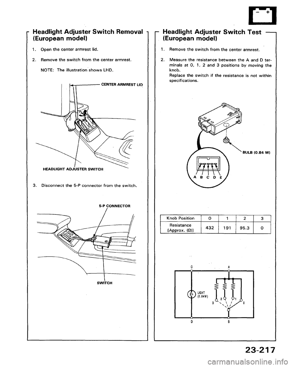 ACURA LEGEND 1991  Service Repair Manual 