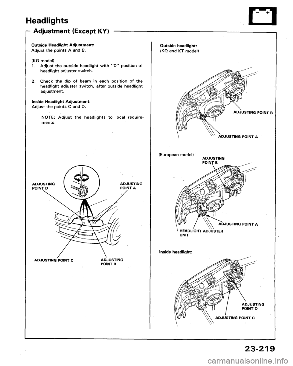 ACURA LEGEND 1991  Service Repair Manual 
