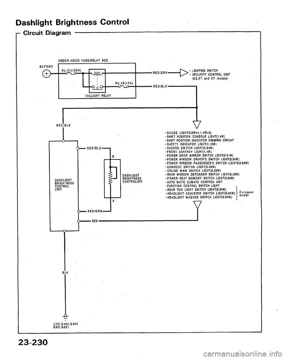 ACURA LEGEND 1991 Service Repair Manual ACURA LEGEND 1991 Service Repair Manual