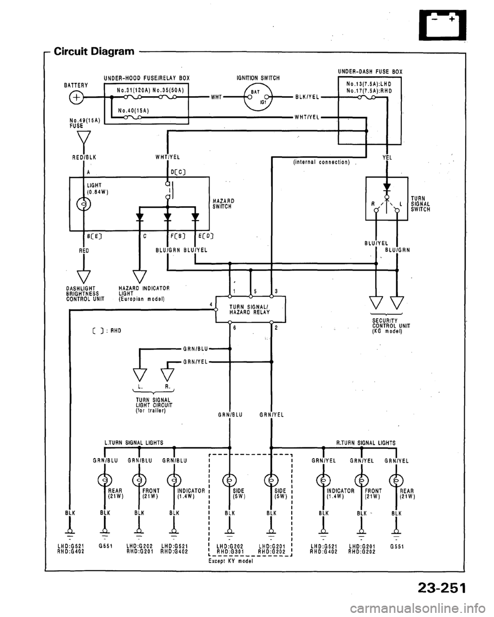ACURA LEGEND 1991  Service Repair Manual 