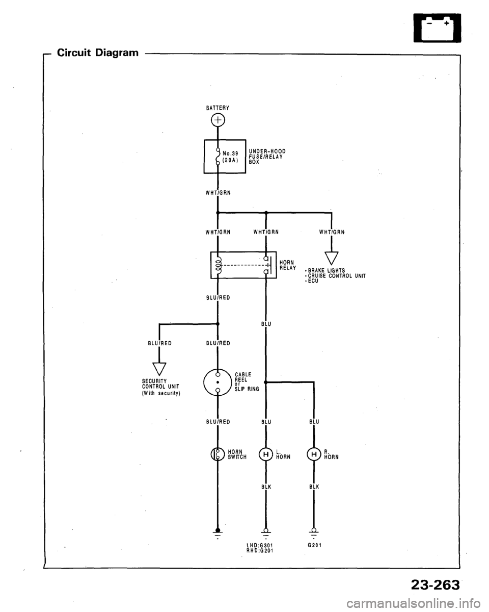 ACURA LEGEND 1991  Service Repair Manual 