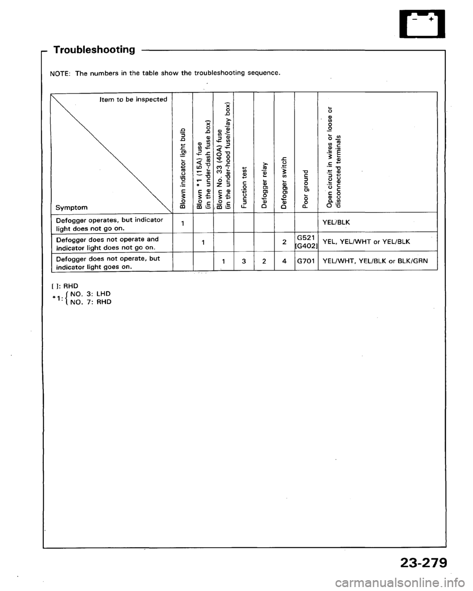 ACURA LEGEND 1991 Service Repair Manual ACURA LEGEND 1991 Service Repair Manual