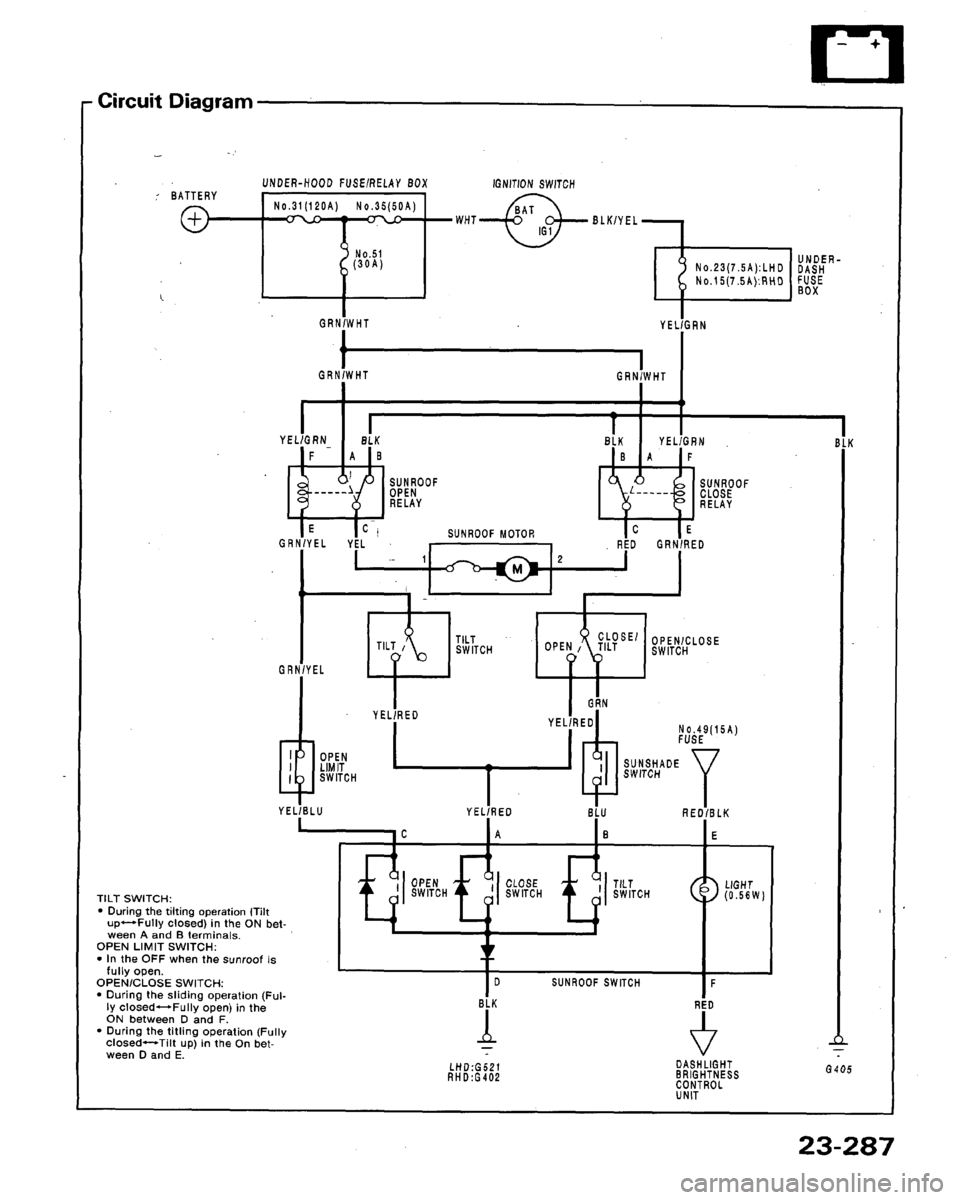 ACURA LEGEND 1991 Service Repair Manual ACURA LEGEND 1991 Service Repair Manual