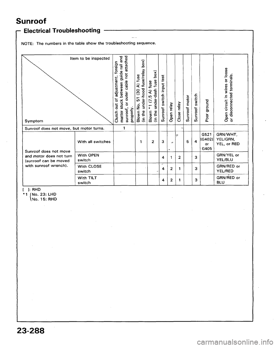 ACURA LEGEND 1991 Service Repair Manual ACURA LEGEND 1991 Service Repair Manual