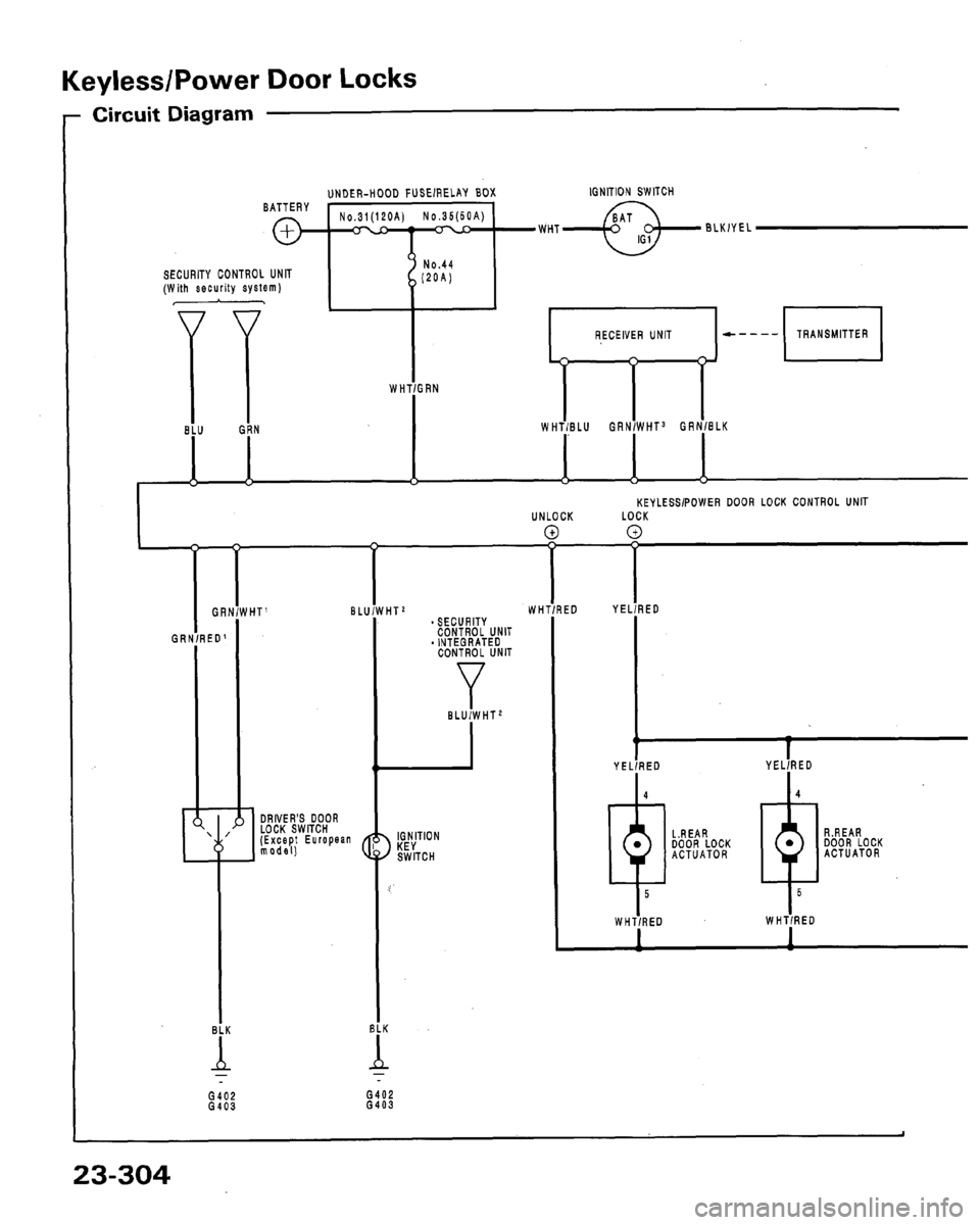 ACURA LEGEND 1991 Service Repair Manual ACURA LEGEND 1991 Service Repair Manual