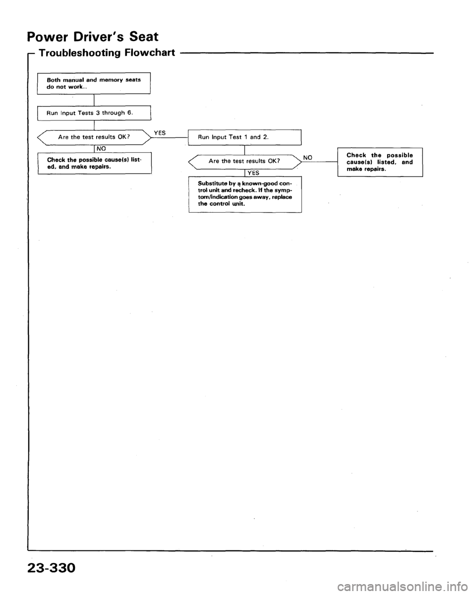 ACURA LEGEND 1991  Service Repair Manual 