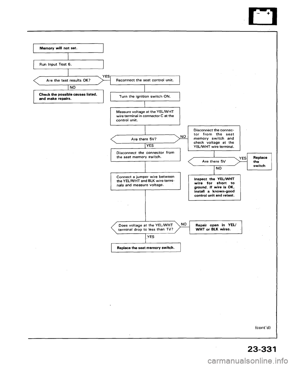 ACURA LEGEND 1991  Service Repair Manual 