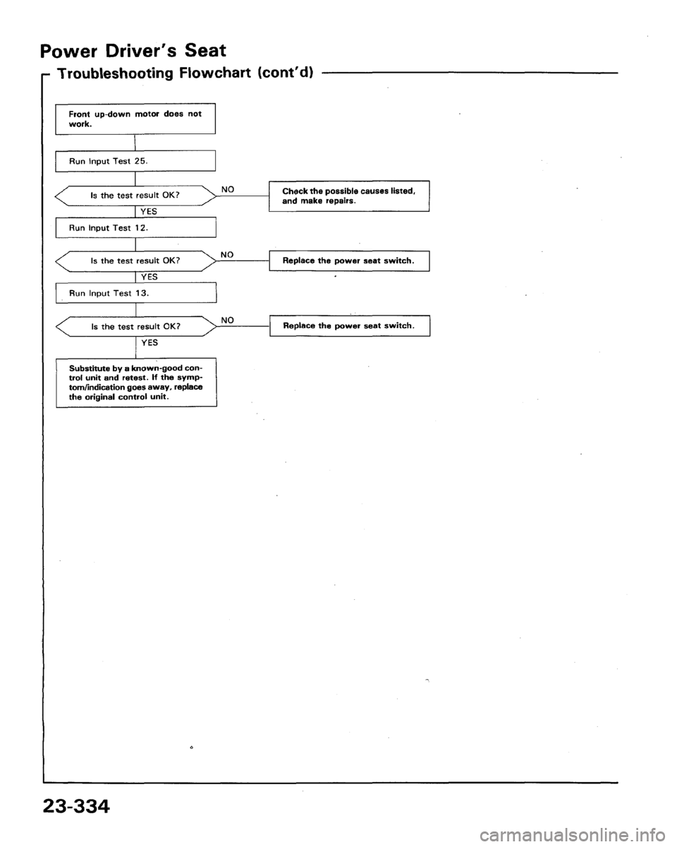 ACURA LEGEND 1991  Service Repair Manual 