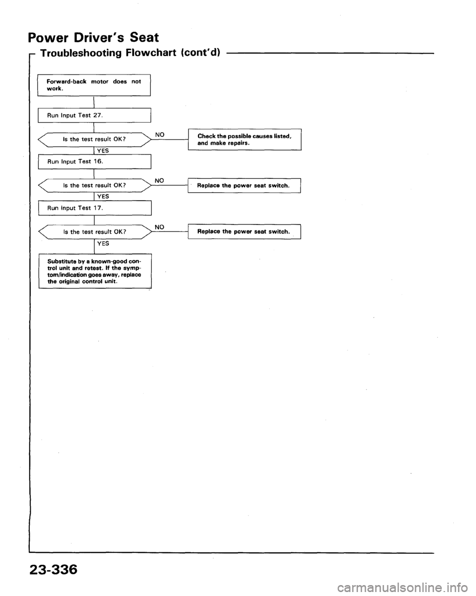 ACURA LEGEND 1991  Service Repair Manual 
