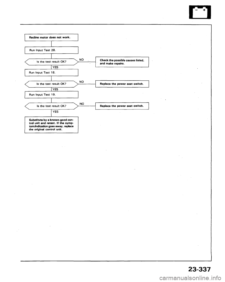 ACURA LEGEND 1991  Service Repair Manual 