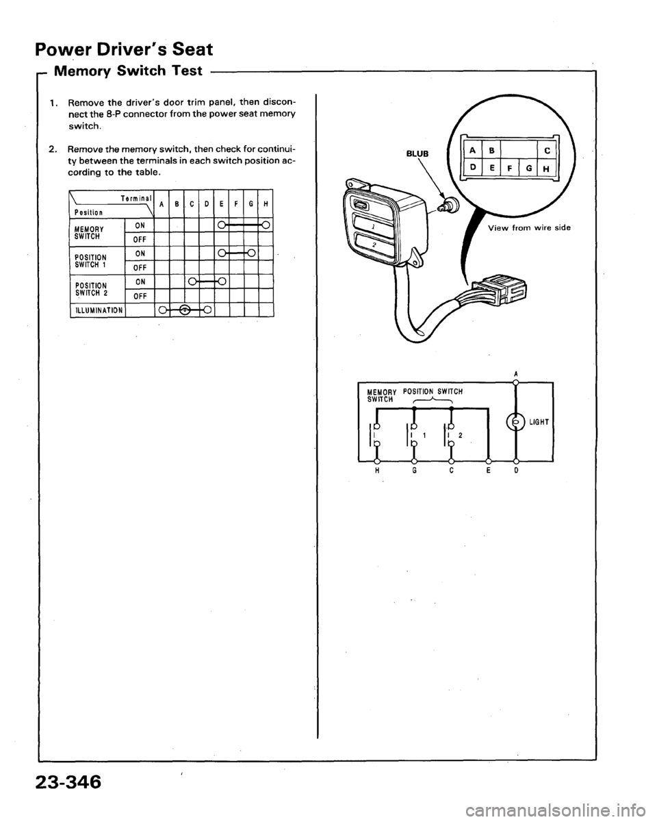 ACURA LEGEND 1991  Service Repair Manual 