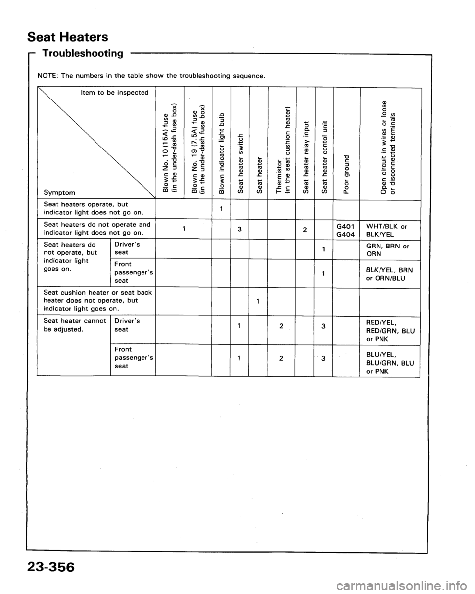 ACURA LEGEND 1991 Service Repair Manual ACURA LEGEND 1991 Service Repair Manual