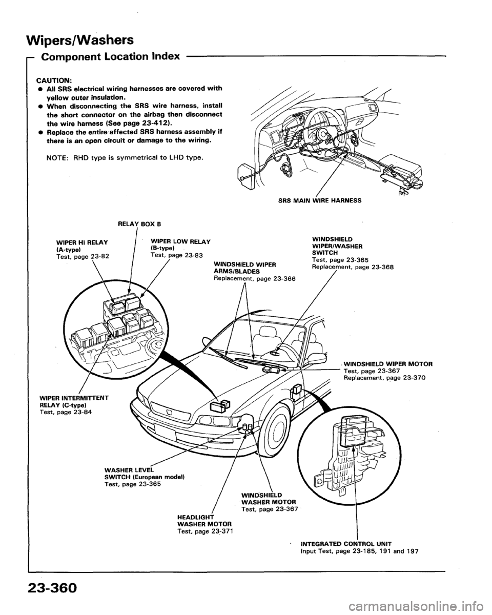 ACURA LEGEND 1991 Service Repair Manual ACURA LEGEND 1991 Service Repair Manual