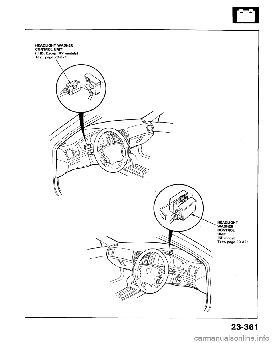 ACURA LEGEND 1991 Service Repair Manual ACURA LEGEND 1991 Service Repair Manual