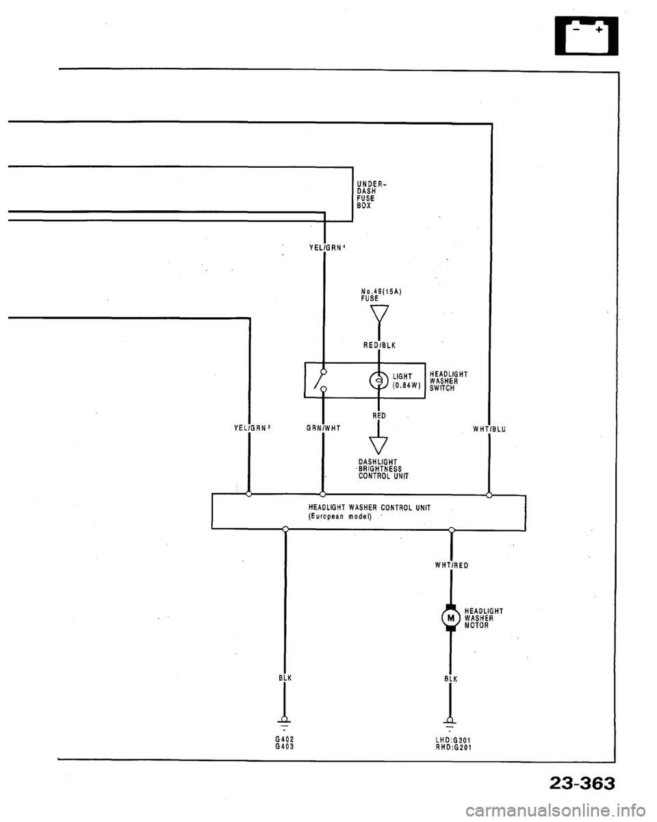 ACURA LEGEND 1991 Service Repair Manual ACURA LEGEND 1991 Service Repair Manual