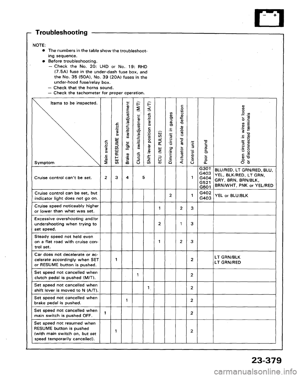 ACURA LEGEND 1991 Service Repair Manual ACURA LEGEND 1991 Service Repair Manual