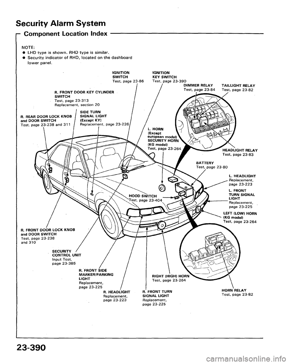 ACURA LEGEND 1991 Service Repair Manual ACURA LEGEND 1991 Service Repair Manual