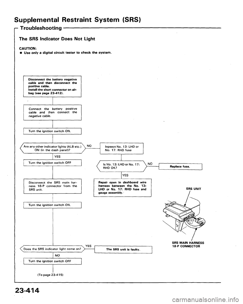 ACURA LEGEND 1991 Service Repair Manual ACURA LEGEND 1991 Service Repair Manual