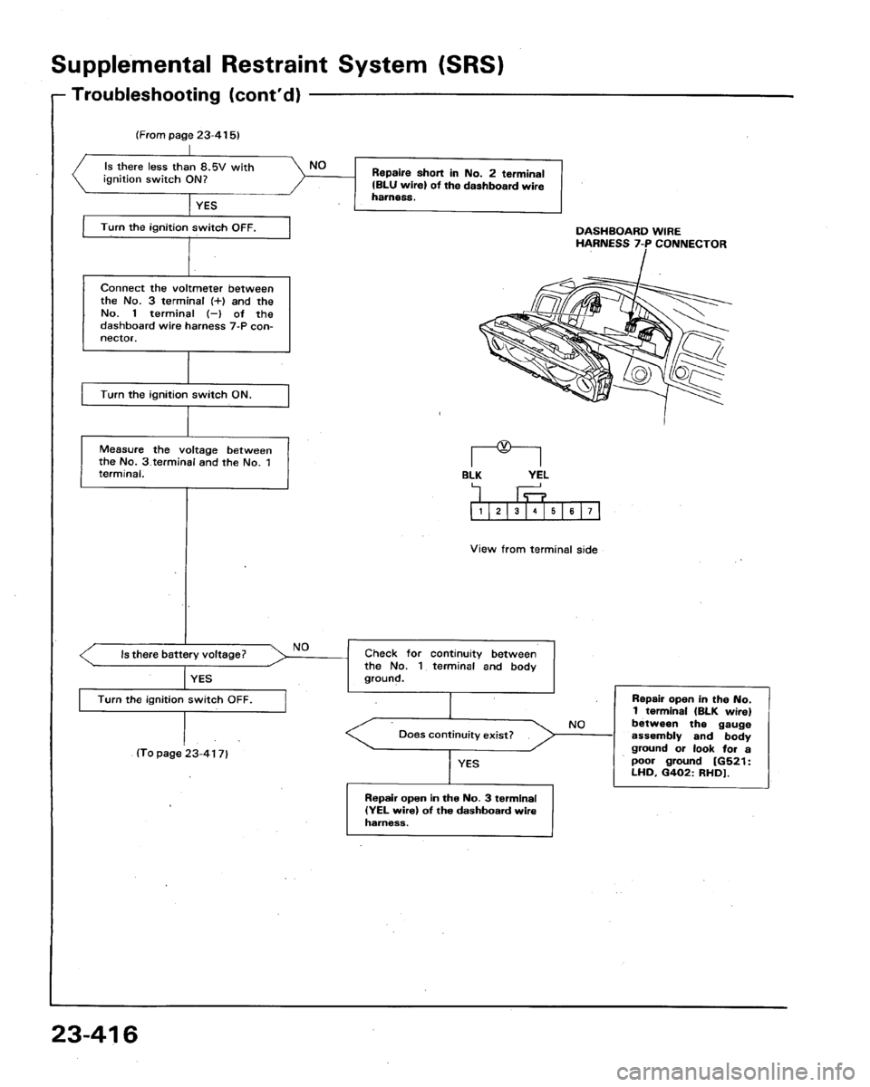 ACURA LEGEND 1991 Service Repair Manual ACURA LEGEND 1991 Service Repair Manual