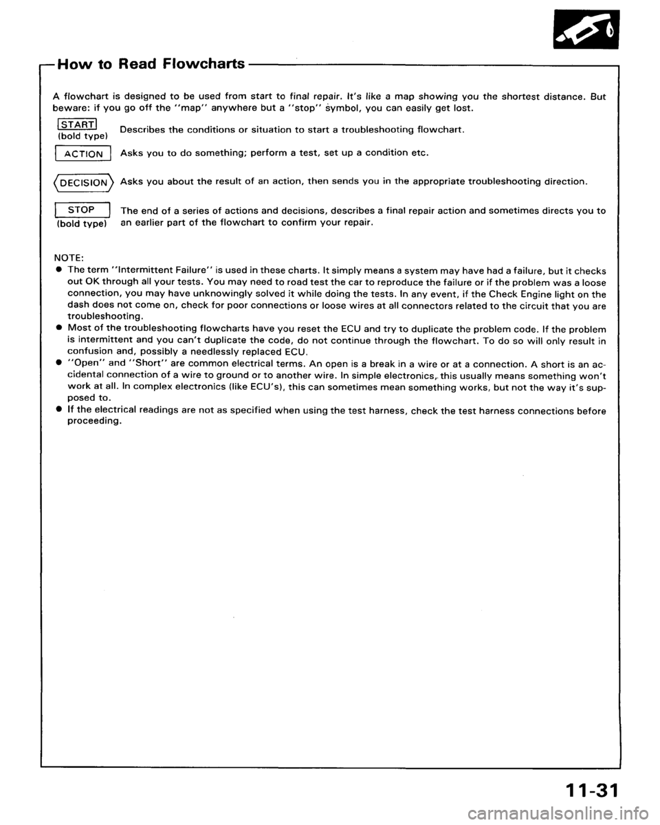 ACURA LEGEND 1991 Service Repair Manual ACURA LEGEND 1991 Service Repair Manual