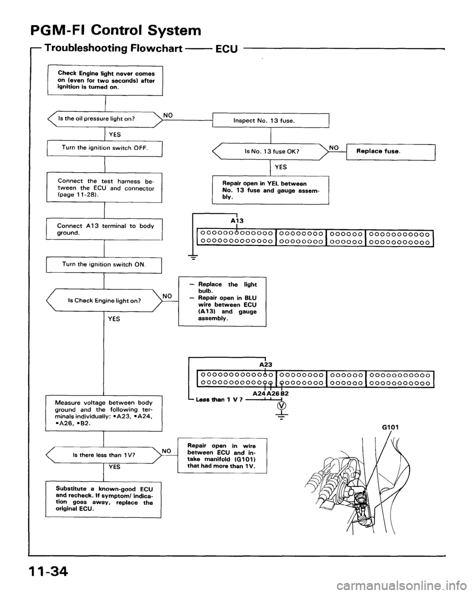 ACURA LEGEND 1991 Service Repair Manual ACURA LEGEND 1991 Service Repair Manual
