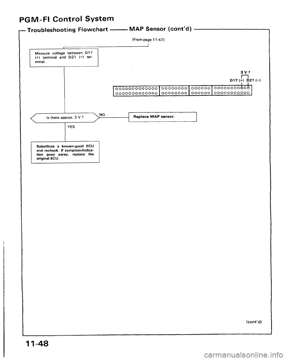 ACURA LEGEND 1991 Service Repair Manual ACURA LEGEND 1991 Service Repair Manual