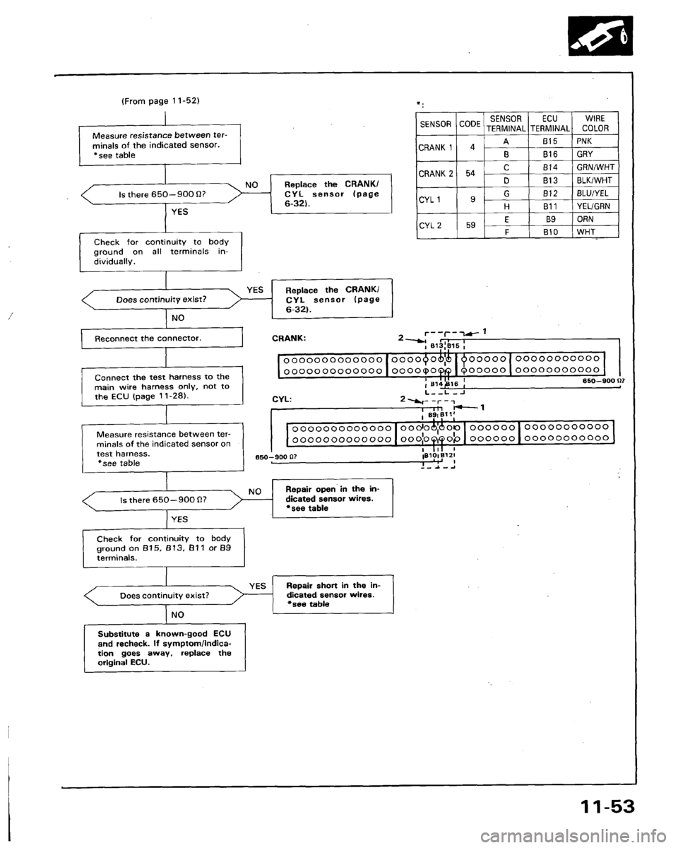 ACURA LEGEND 1991 Service Repair Manual ACURA LEGEND 1991 Service Repair Manual