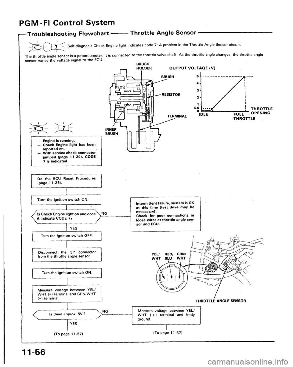 ACURA LEGEND 1991 Service Repair Manual ACURA LEGEND 1991 Service Repair Manual