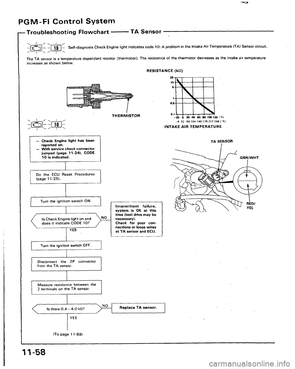 ACURA LEGEND 1991 Service Repair Manual ACURA LEGEND 1991 Service Repair Manual