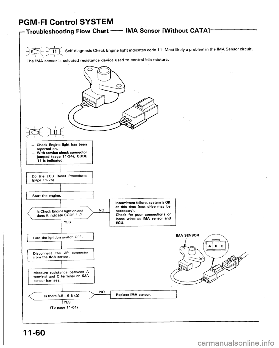 ACURA LEGEND 1991 Service Repair Manual ACURA LEGEND 1991 Service Repair Manual