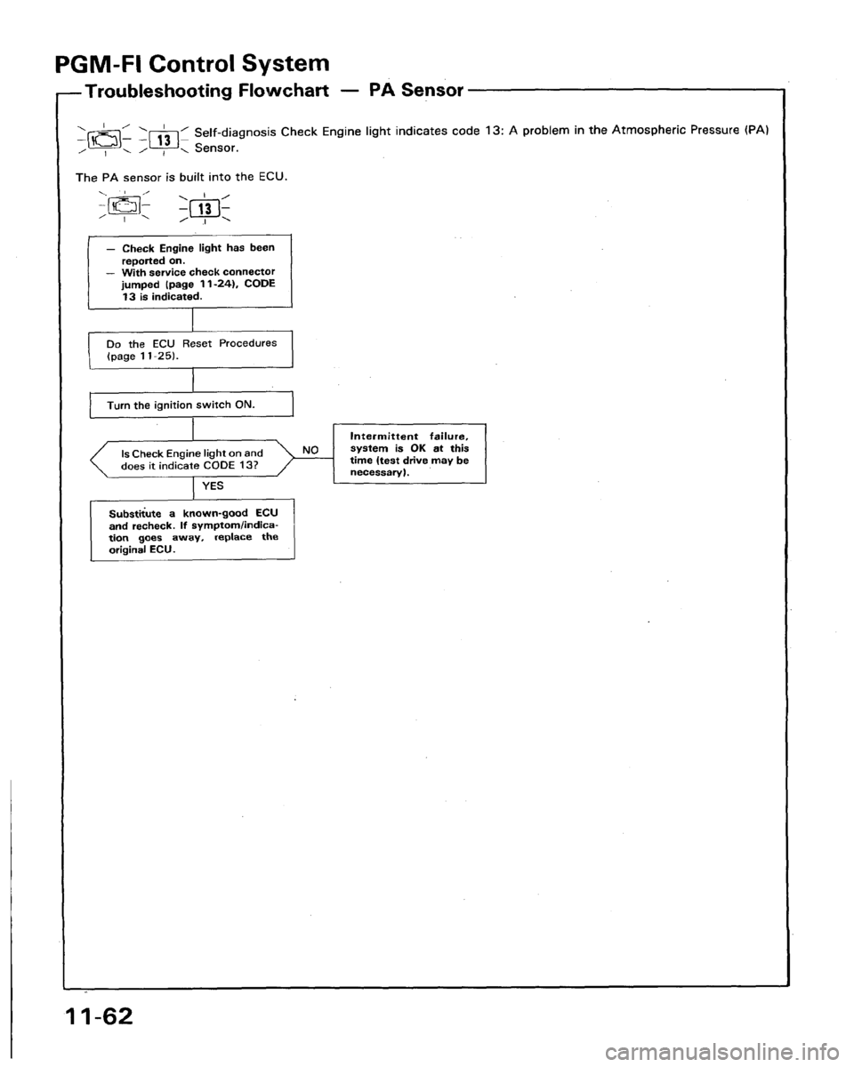 ACURA LEGEND 1991 Service Repair Manual ACURA LEGEND 1991 Service Repair Manual