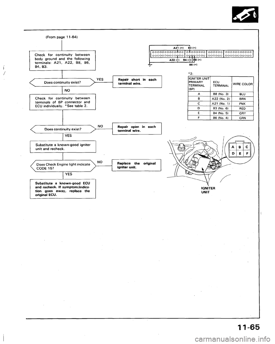 ACURA LEGEND 1991 Service Repair Manual ACURA LEGEND 1991 Service Repair Manual