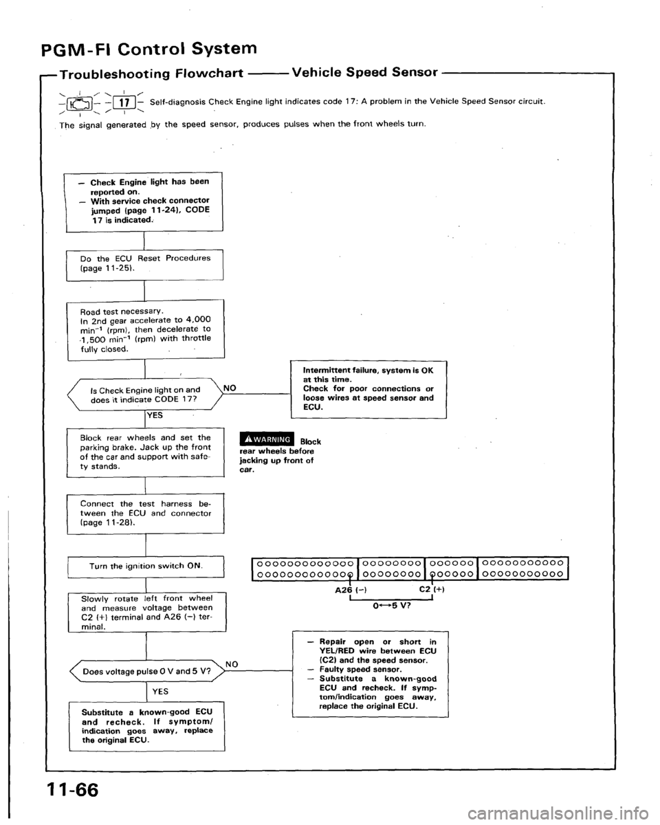 ACURA LEGEND 1991 Service Repair Manual ACURA LEGEND 1991 Service Repair Manual
